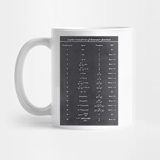 Table Of Laplace Transform Mug